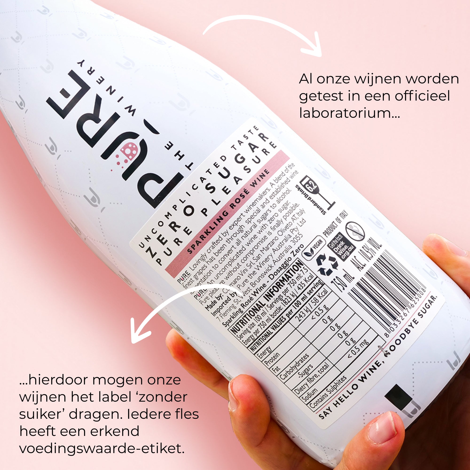 Introductie Aanbieding