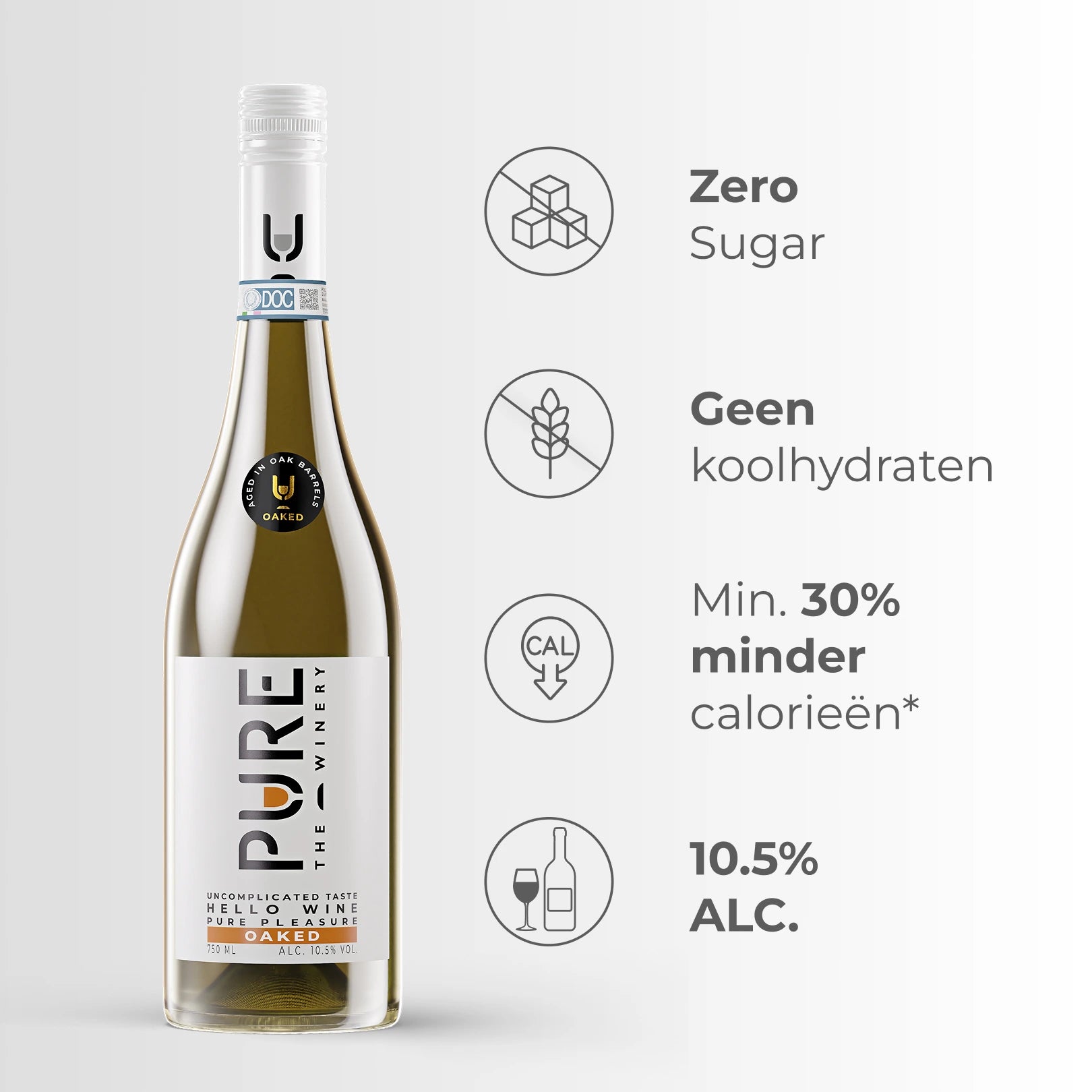 Zero Sugar Oaked Wit