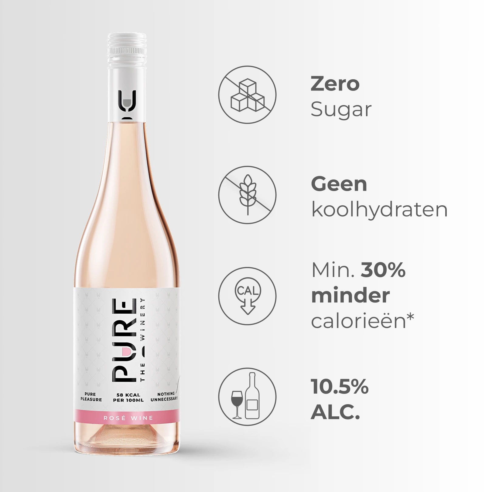 Zero Sugar Rosé Wijn