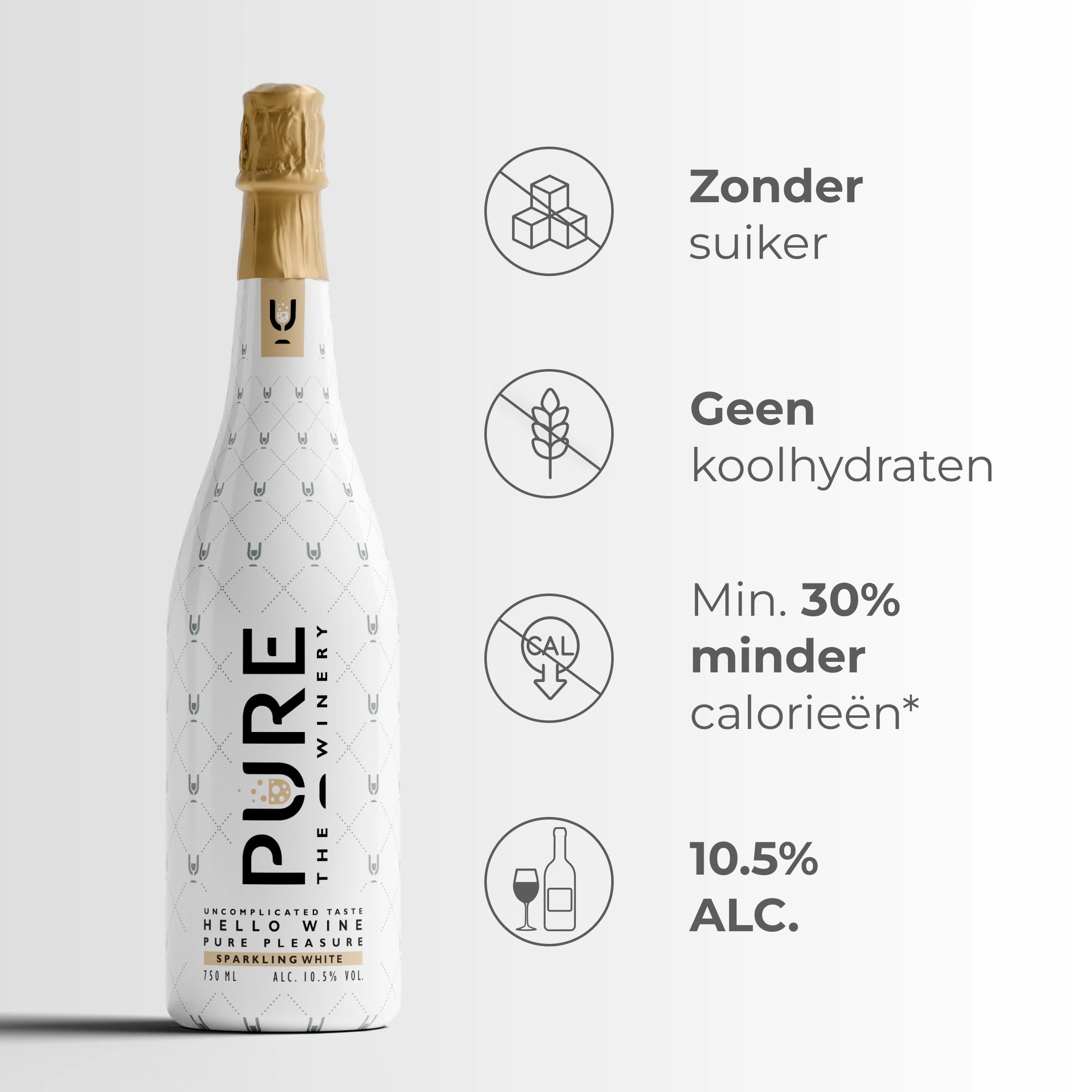 Zero Sugar Sparkling Witte Wijn